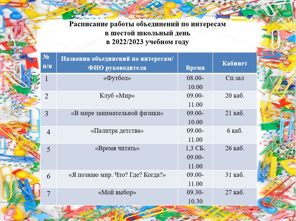 Лучший проект по организации шестого школьного дня