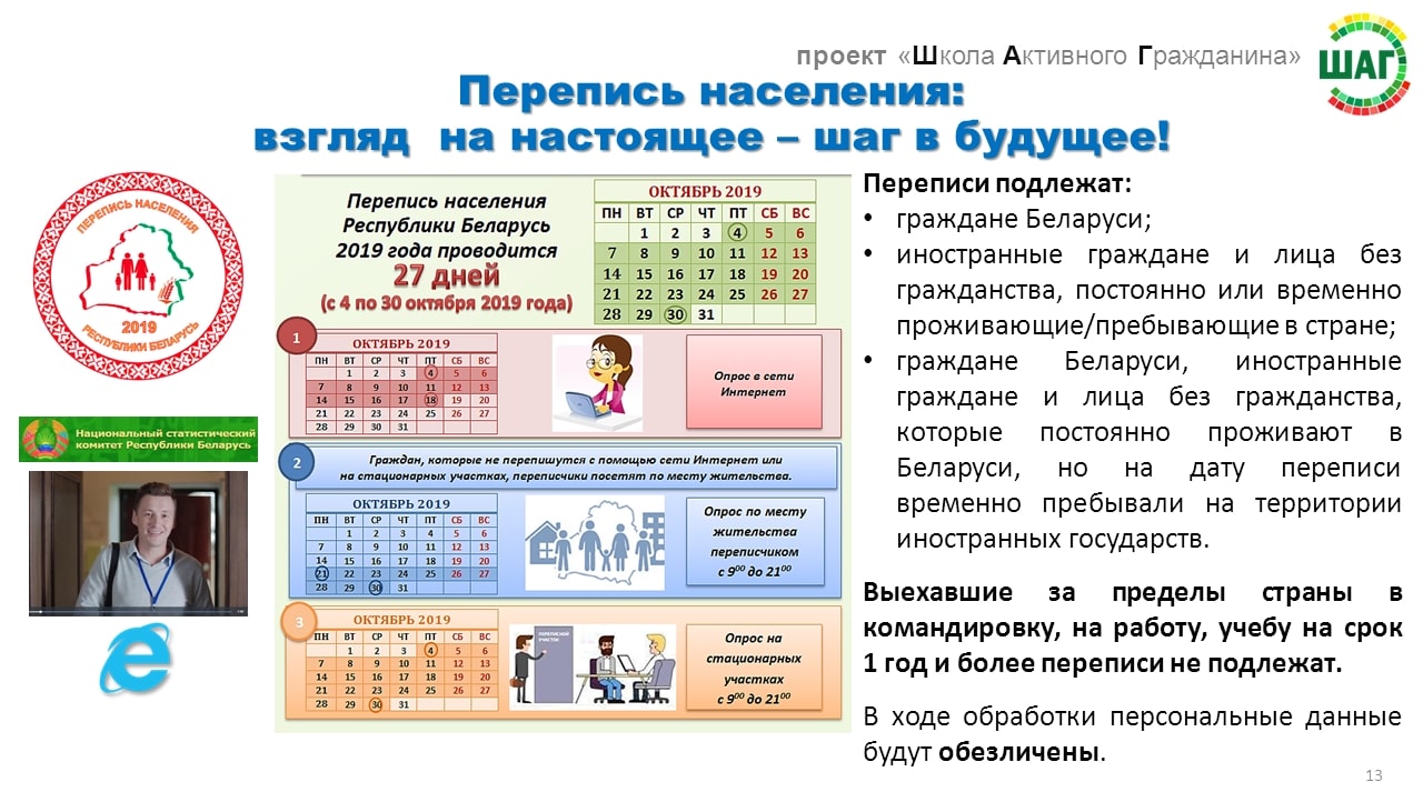 Гражданин белоруссии принят на работу. Презентация Беларусь Страна мира дружбы и добрососедства. Описание активной школы. Услуги для граждан Белоруссии:.